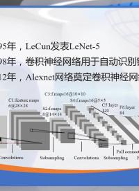 機器人基礎原理：計算機視覺2(2)#機器人基礎原理 