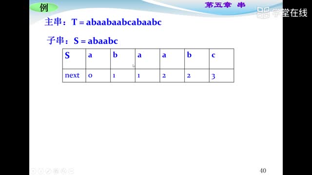 [5.2.3]--5-2-3Next函数_clip002