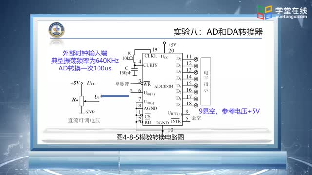 [2.9.1]--AD和DA转换器_clip002