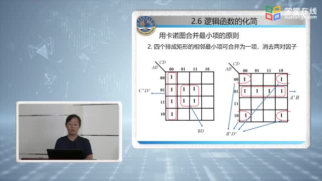 [3.4.1]--2.6逻辑函数的化简方法_clip002