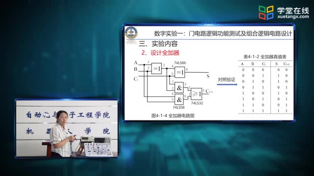 [2.2.1]--門電路邏輯功能測試及組合邏輯設計_clip002