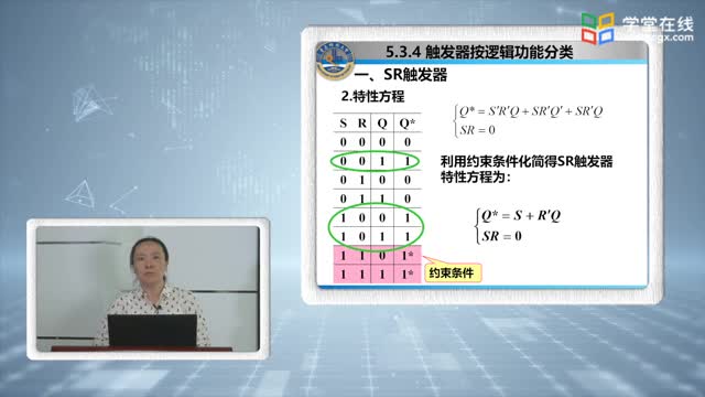 [6.2.1]--5.3.2邊沿觸發的觸發器5.3.4觸發器按邏輯功能的分類_clip002