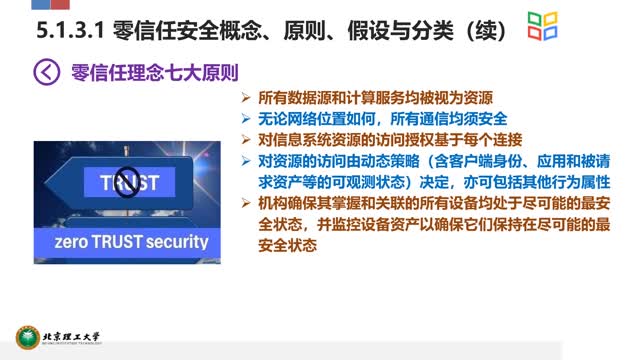 [6.1.1]--5.1信任体系与零信任安全_clip002