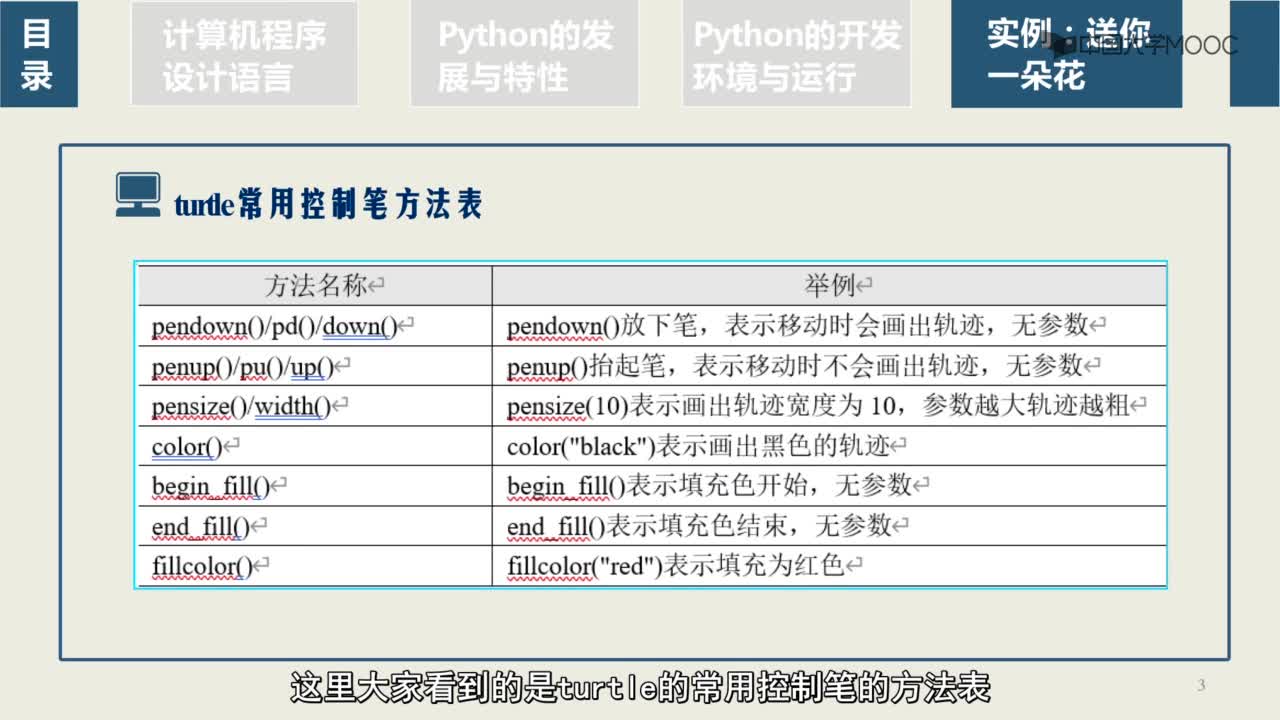 Python程序设计： turtle库介绍(2)#Python程序设计 