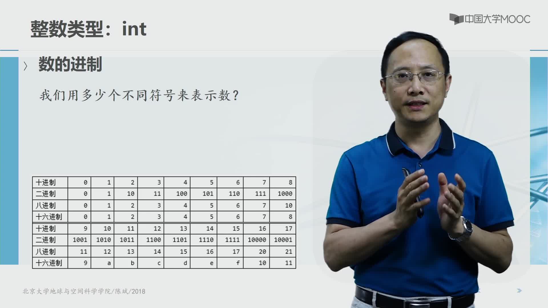 Python語言基礎：數據基本類型：數值(25min)(2)#Python語言基礎 