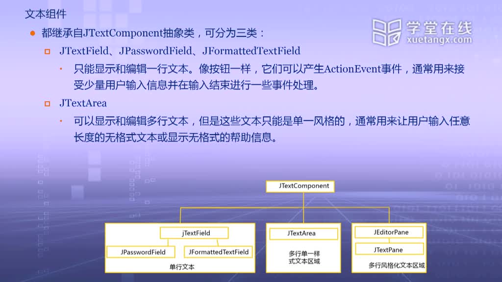 Java程序設計：原子組件（二）(2)#Java程序設計 