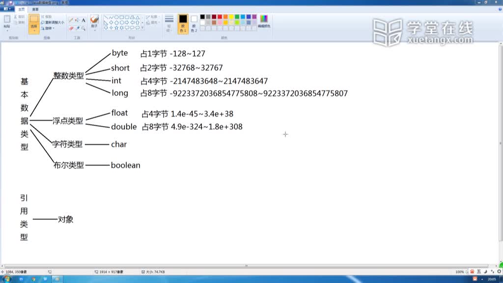 Java程序設計：Java數據類型介紹(2)#Java程序設計 