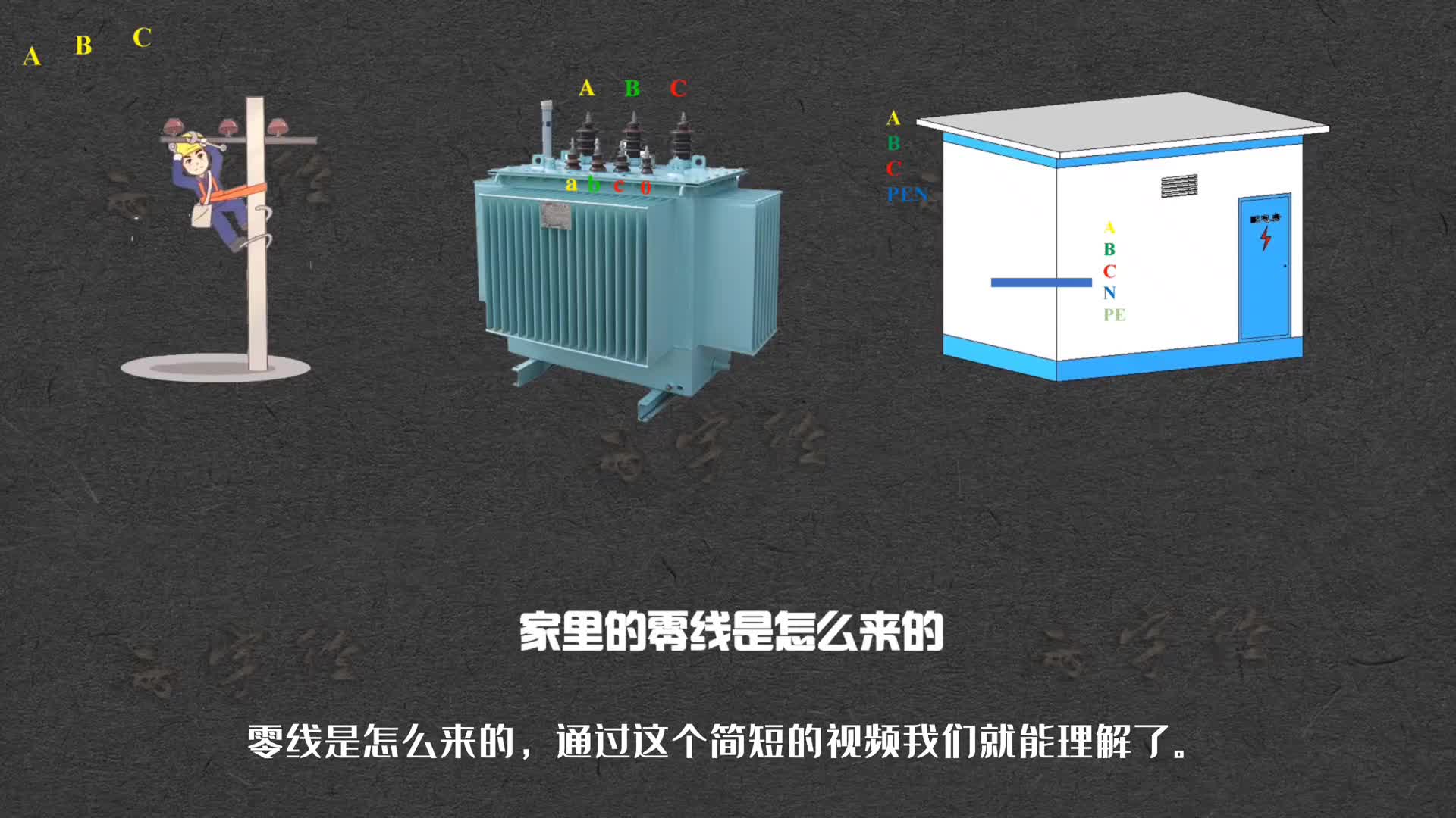 00007 家里的零線是怎么來的？##硬聲創(chuàng)作季 工知識(shí)