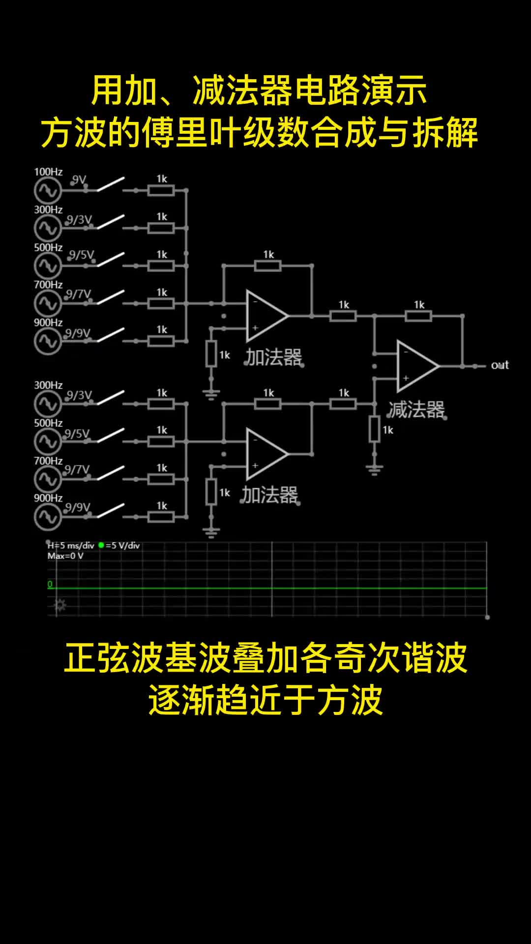 00012 用加、减法器电路演示方波的傅里叶级数合成与拆解过程。电子森林。#信号与系统 #傅里叶 #电路 