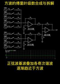 00012 用加、減法器電路演示方波的傅里葉級數合成與拆解過程。電子森林。#信號與系統 #傅里葉 #電路 
