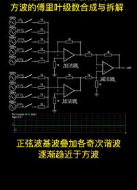 00012 用加、減法器電路演示方波的傅里葉級數合成與拆解過程。電子森林。#信號與系統 #傅里葉 #電路 