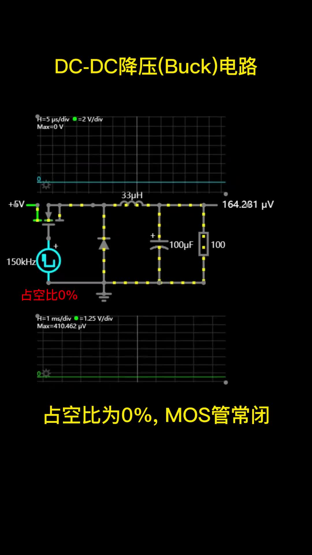 00013 DC-DC降压（Buck）电路，演示MOS管开关控制PWM占空比增加，输出电压的变化过程, 