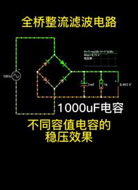 00022 演示不同容值的电容整流效果，动画演示 #全桥#整流#滤波#电容#动画演示 