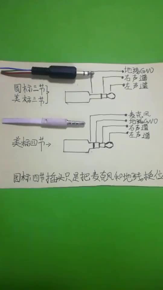 科普不同音频头的接线方法，双击加关注收藏吧·92#电子 