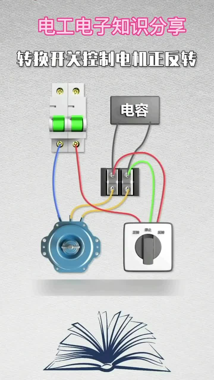 電子知識106_用轉換開關去控制電機正反轉的接線是怎樣的？今天我將接線方法分享給大家。#電路知識 