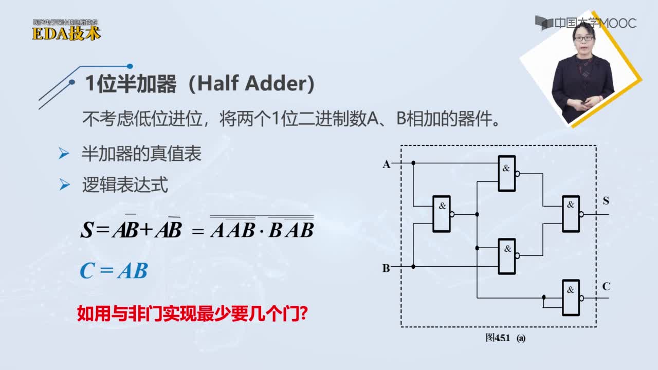 EDA技術(shù)：1位全加器設(shè)計思路(2)#EDA技術(shù) 