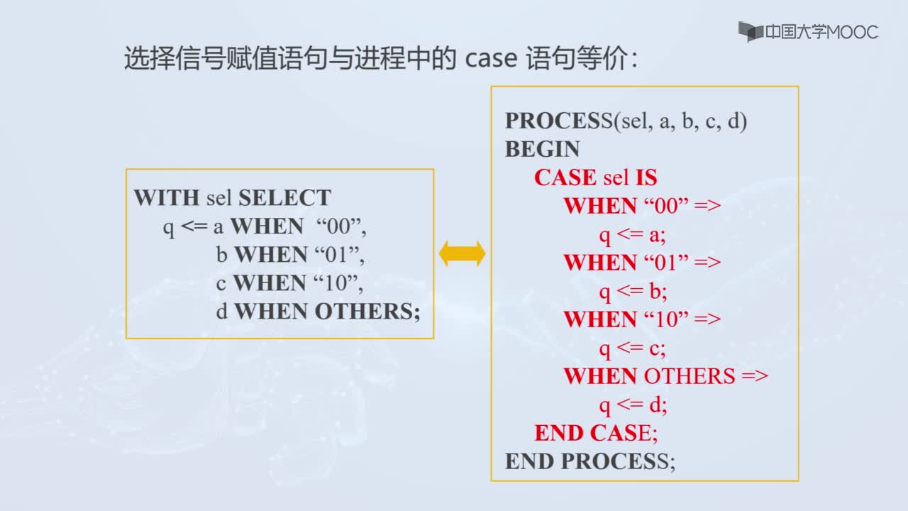 EDA技术：选择并行信号赋值语句(2)#EDA技术 