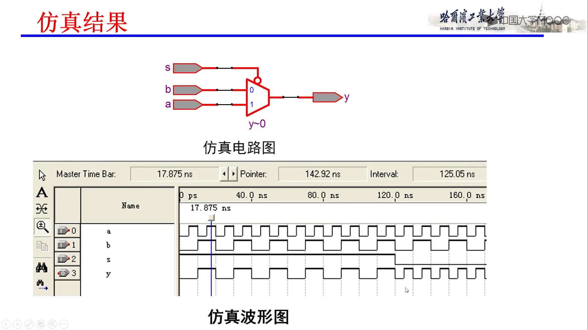 EDA技术与实验：2选1数据选择器实例(2)#EDA技术 