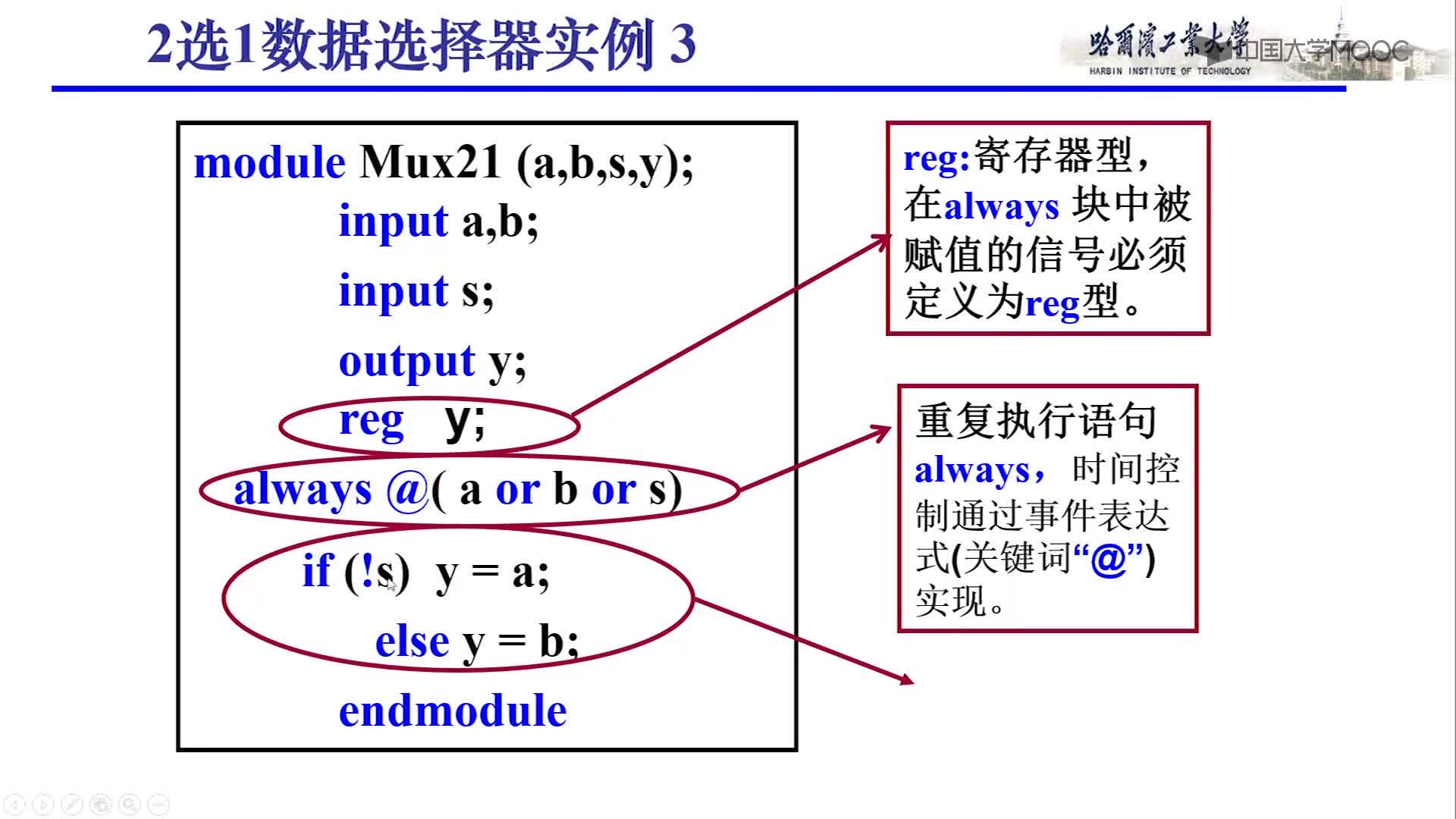 EDA技术与实验：2选1数据选择器实例(3)#EDA技术 