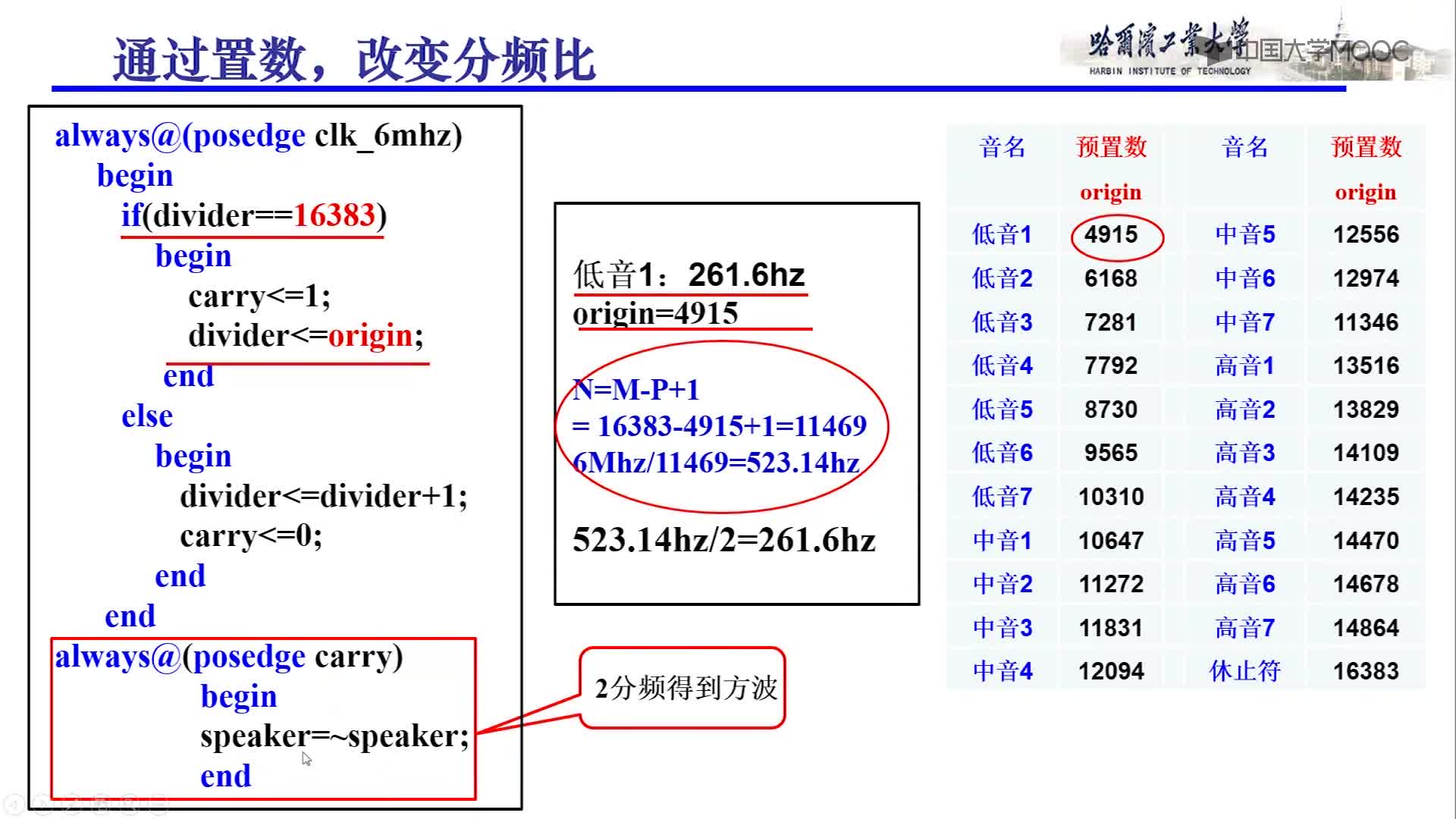 EDA技術(shù)與實驗：5.3 樂曲演奏電路設(shè)計(3)#EDA技術(shù) 