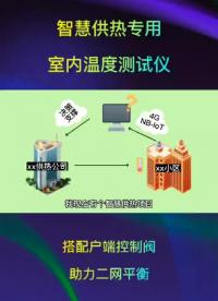 感知温度，可以从无线智能温湿度采集终端TSM-04TH开始~# #产品方案 