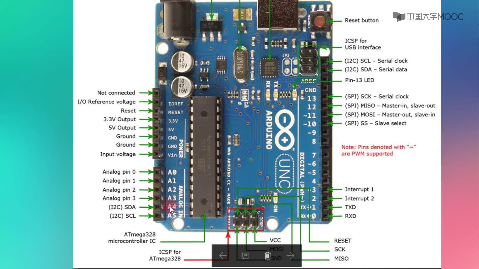 自动检测与传感技术：Arduino UNO板(2)#自动检测与传感技术 