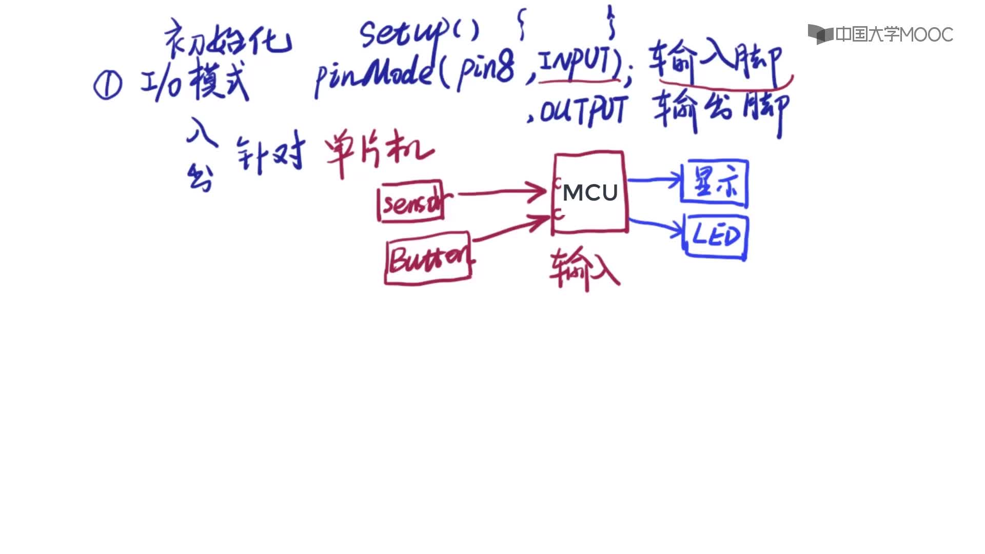 自动检测与传感技术：Arduino初始化设置(2)#自动检测与传感技术 