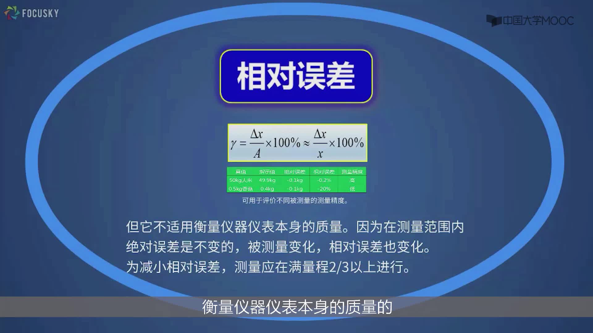 自动检测与传感技术：教你分析测量数据(2)#自动检测与传感技术 