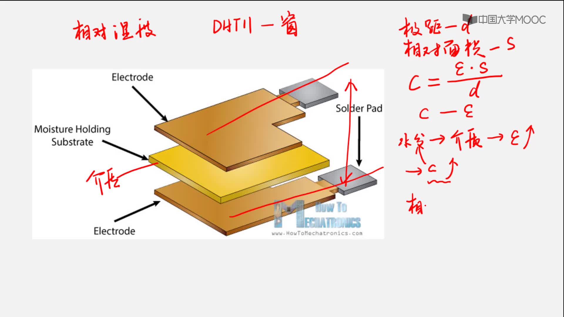 自动检测与传感技术：温湿度测量—DHT11part2(2)#自动检测与传感技术 