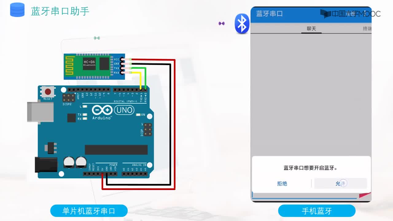 物联网无线通讯(2)#科技与物理 