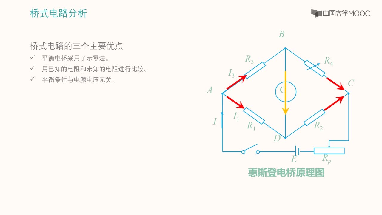 电桥测电阻(2)#科技与物理 