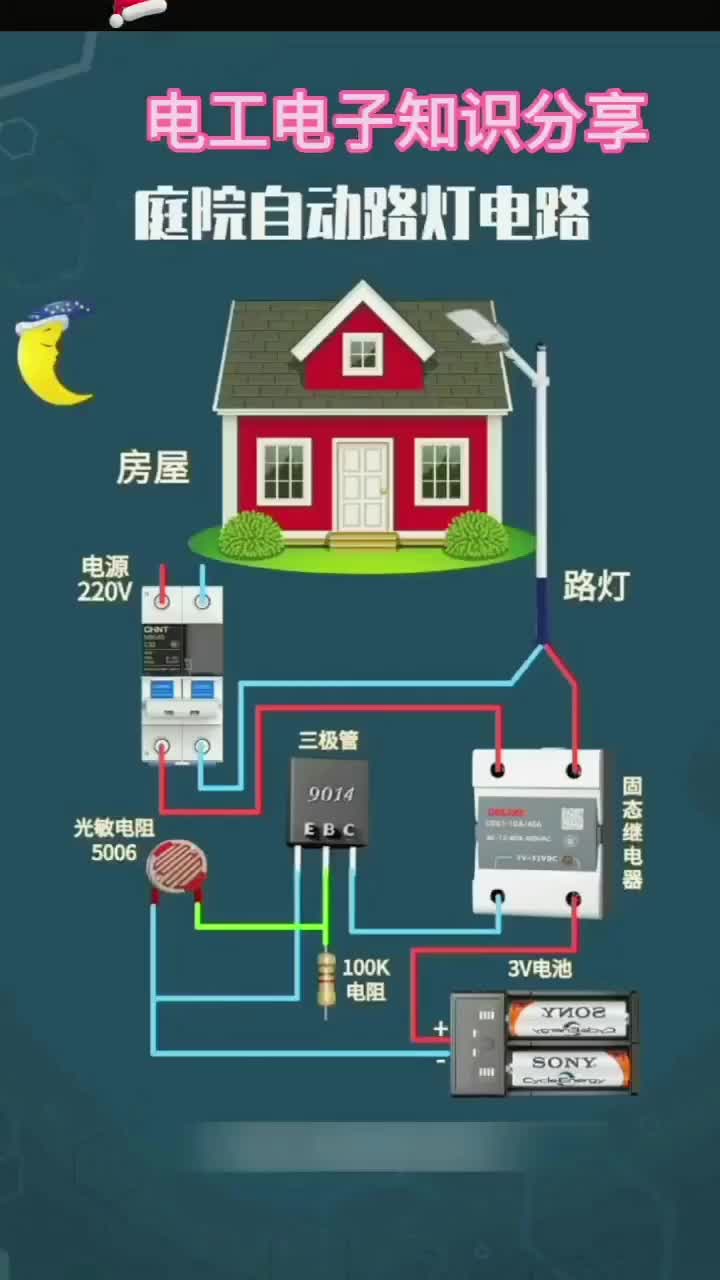 電子知識131_注意看，今天向大家分享一個自動控制庭院燈電路的接線方法。#電工知識 