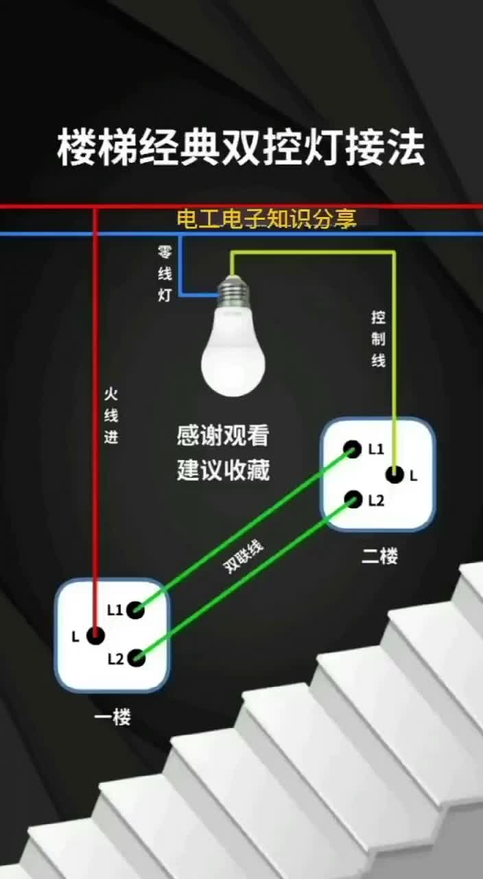 電子知識49_樓道雙控燈是怎樣布線的？今天我將樓道雙控燈的接線方法分享給大家。#電工知識 