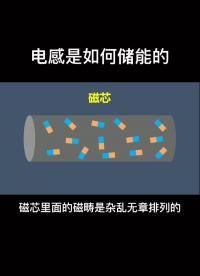 電感是如何儲能的#工作原理大揭秘 #電路知識 