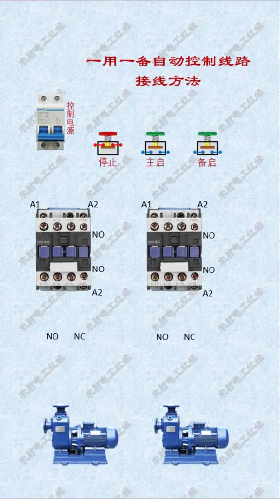 #電工知識(shí) #電氣控制 #零基礎(chǔ)學(xué)電工 電動(dòng)機(jī)一用一備自動(dòng)控制線(xiàn)路接線(xiàn)方法#硬聲創(chuàng)作季 