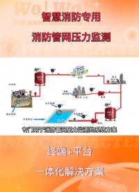 消防管网压力监测 - 终端＋平台一体化解决方案 #产品方案 