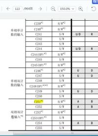 C251高速計數器實物接線，FX3U與三相編碼器如何接線？ #三菱plc從入門到精通 #高速計#硬聲創作季 