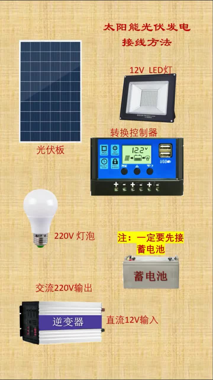 #太陽能發電系統 #電工知識 #電工接線 #硬聲創作季 
