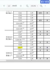 雙相雙計數高速計數器使用方法，編碼器正轉增計數反轉減計數 #三菱plc從入門到精通 #高速計數#硬聲創作季 