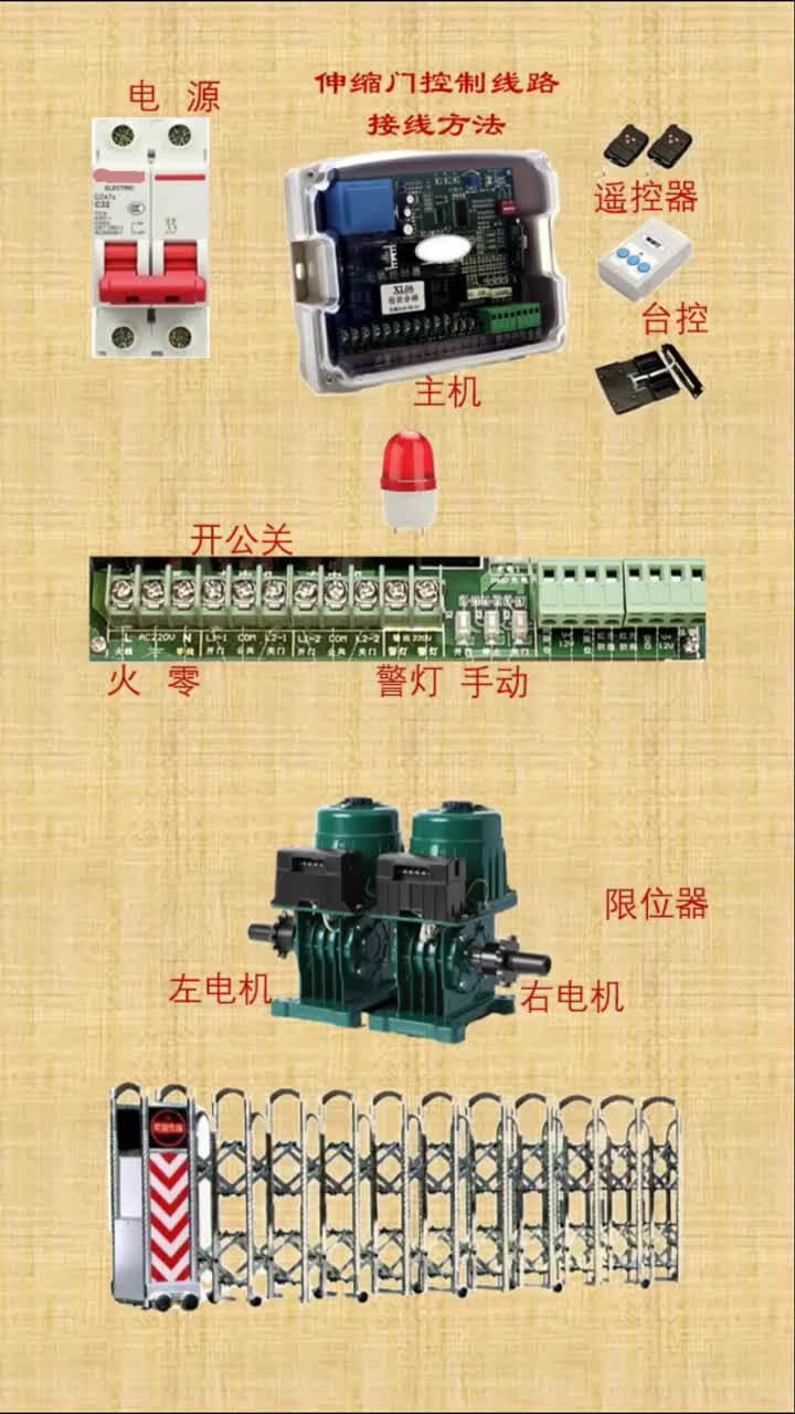 #電工接線(xiàn) #伸縮門(mén)控制線(xiàn)路 #電氣控制 #硬聲創(chuàng)作季 