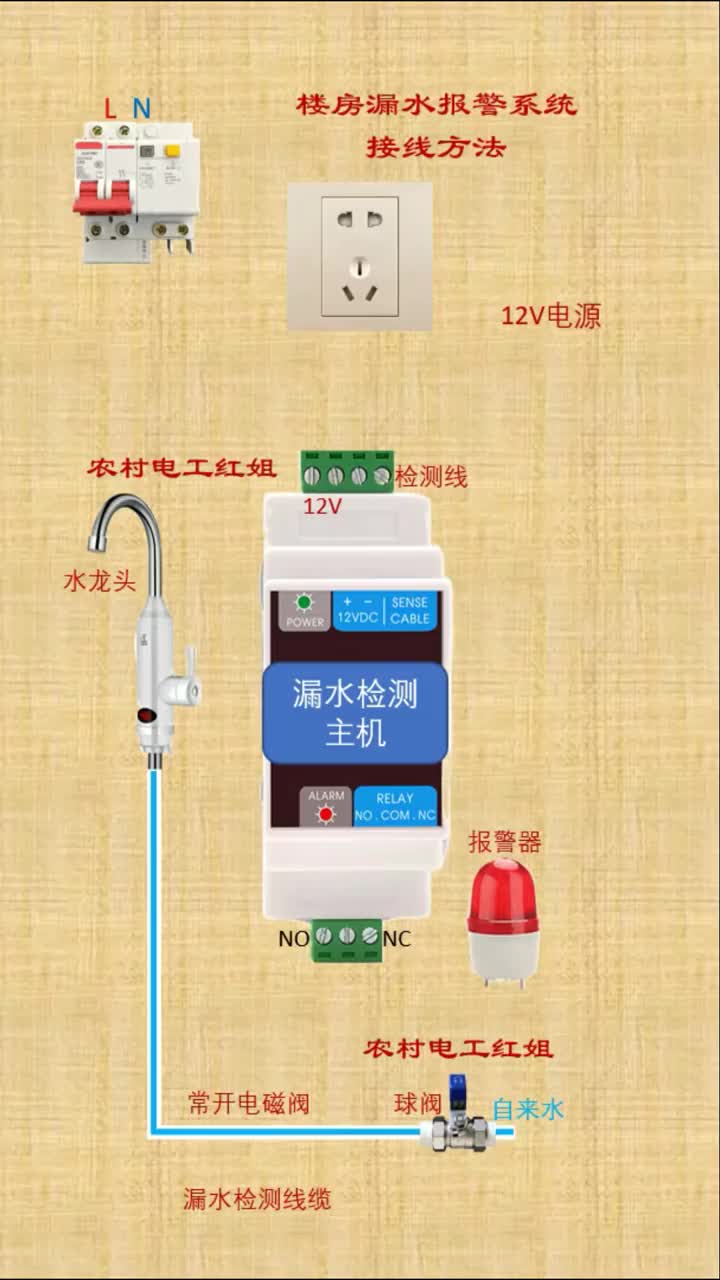 #電工知識 #漏水檢測 #硬聲創作季 