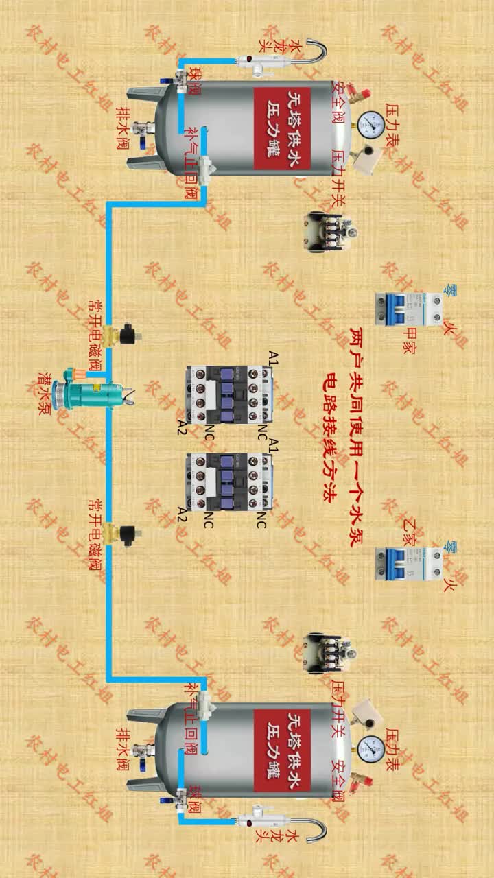 #你好2022 #電工知識 #無塔供水壓力罐安裝 #硬聲創(chuàng)作季 