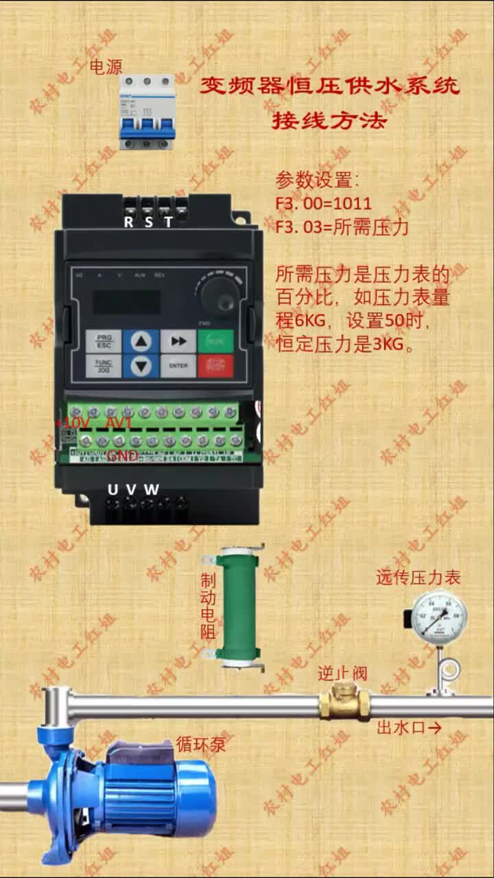 #電工知識 #恒壓供水 #變頻器 #電工接線 #硬聲創作季 