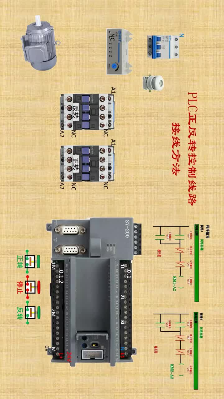 #電工知識 #電工接線 #電氣控制 #PLC #硬聲創作季 