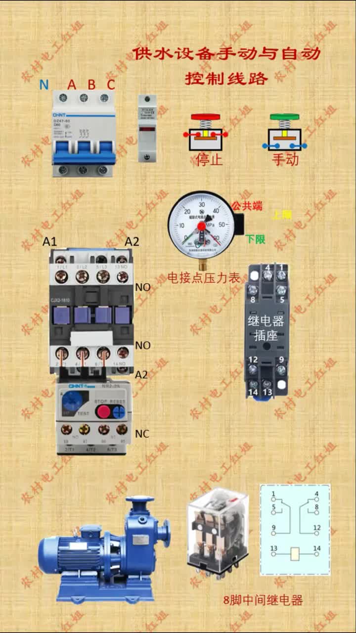 #電工接線 #電工知識(shí) #電氣控制 #恒壓供水 #硬聲創(chuàng)作季 