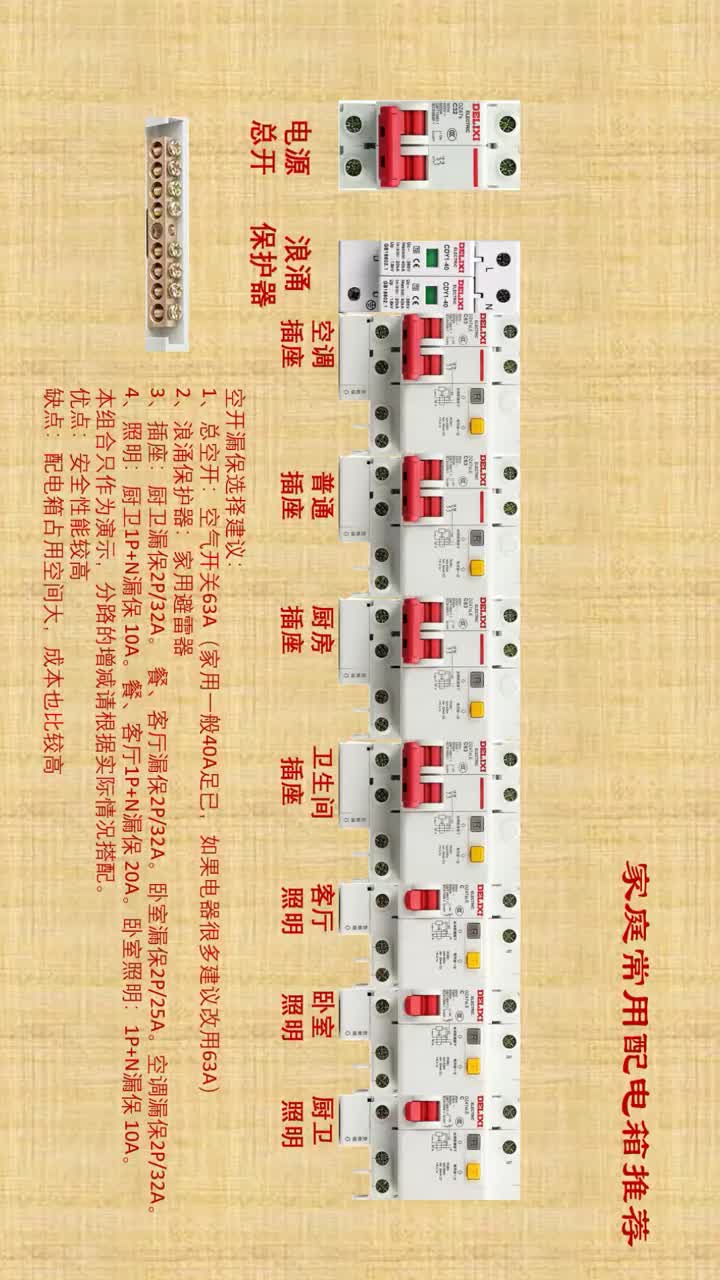#電工知識 #零基礎學電工 #家用配電箱 #硬聲創作季 