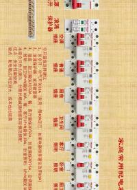 #电工知识 #零基础学电工 #家用配电箱 #硬声创作季 