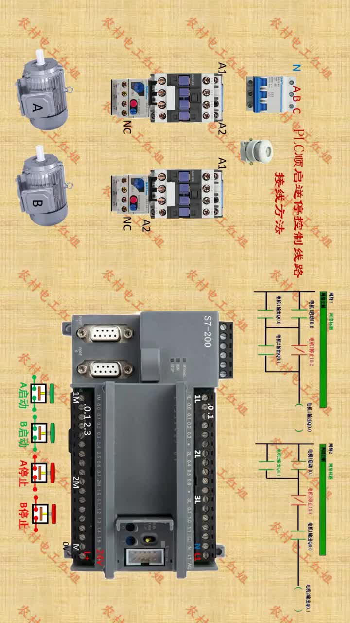 #電氣控制 #電工知識 #電工接線 #plc #硬聲創(chuàng)作季 