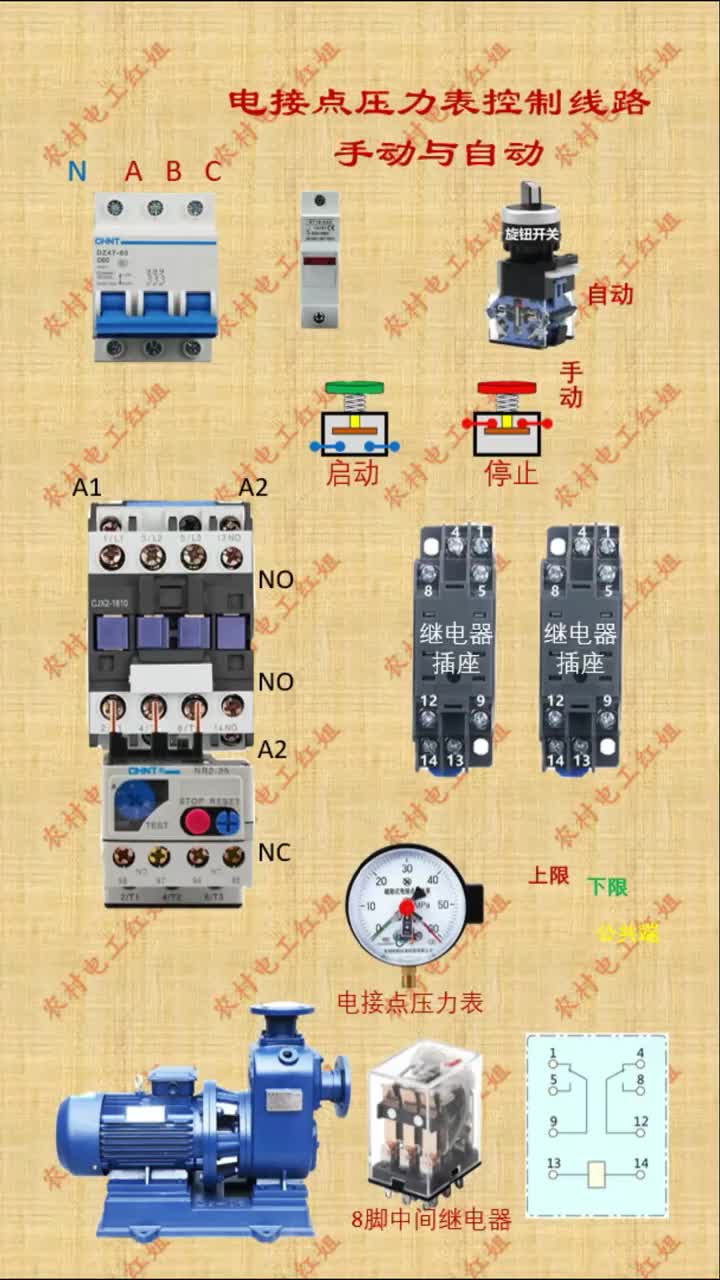 #電工知識 #電工接線 #電氣控制 #無塔供水器 #硬聲創作季 