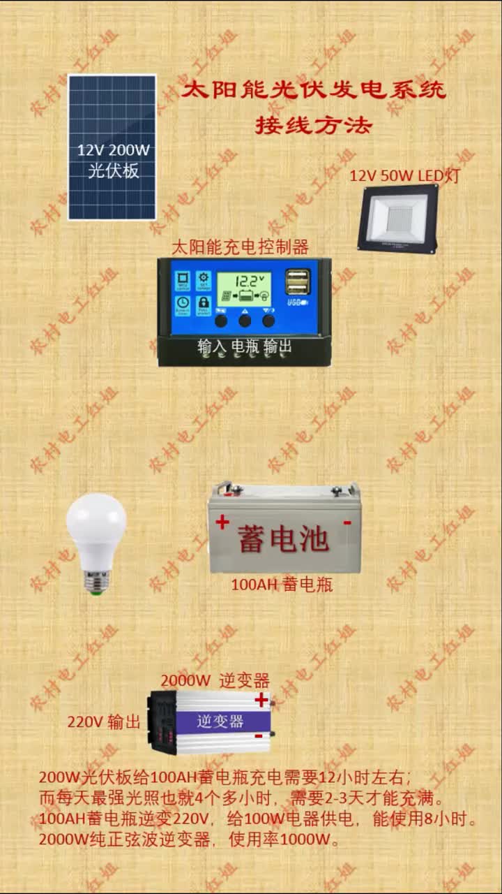#電工接線 #電工知識 #太陽能發電 #硬聲創作季 